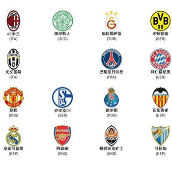 夺冠大热直接对话，阿森纳、拜仁位列欧冠夺冠赔率榜前二