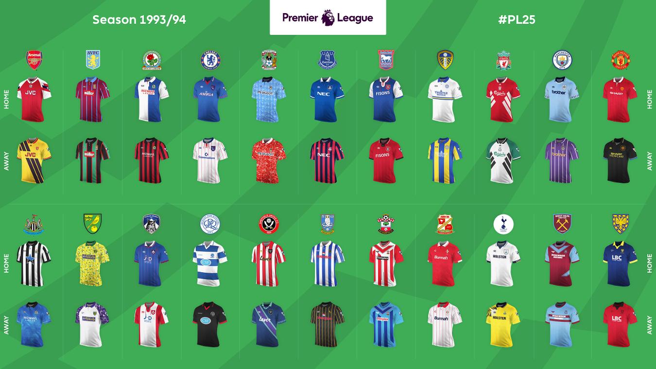 本赛季珀尔特尔缺席，猛龙在内线场均净负对手8.1分