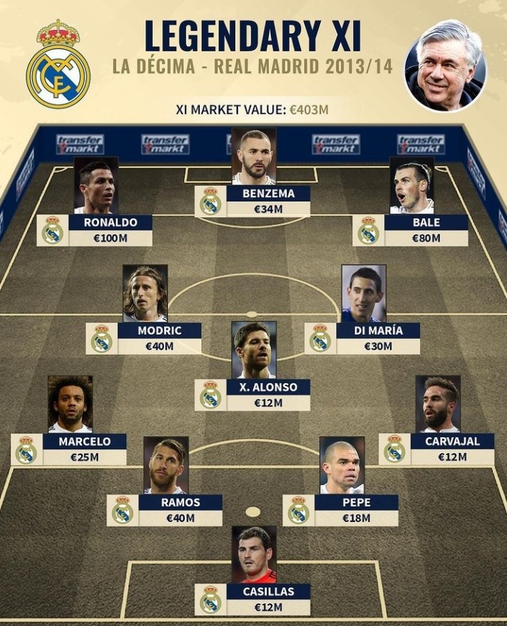 意媒：罗马对多夫比克标价超3000万欧，贝西克塔斯领跑争夺战