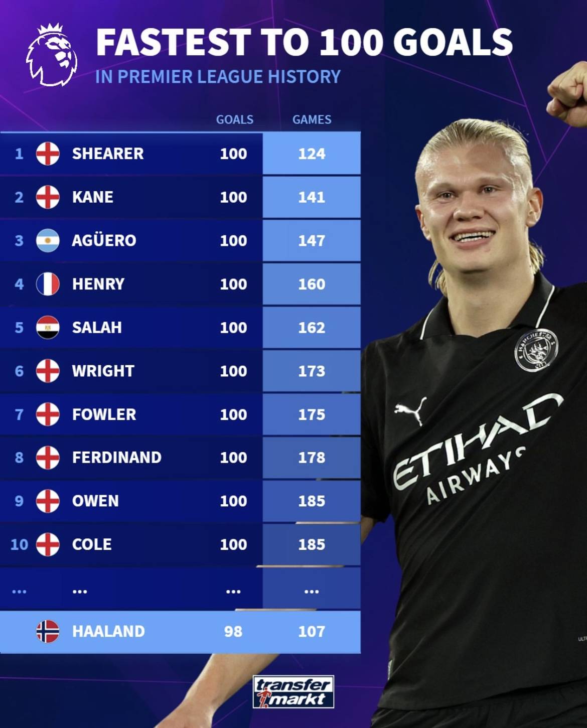 东契奇调侃里夫斯：他打得像是顶级球星，这是我最后一次夸他