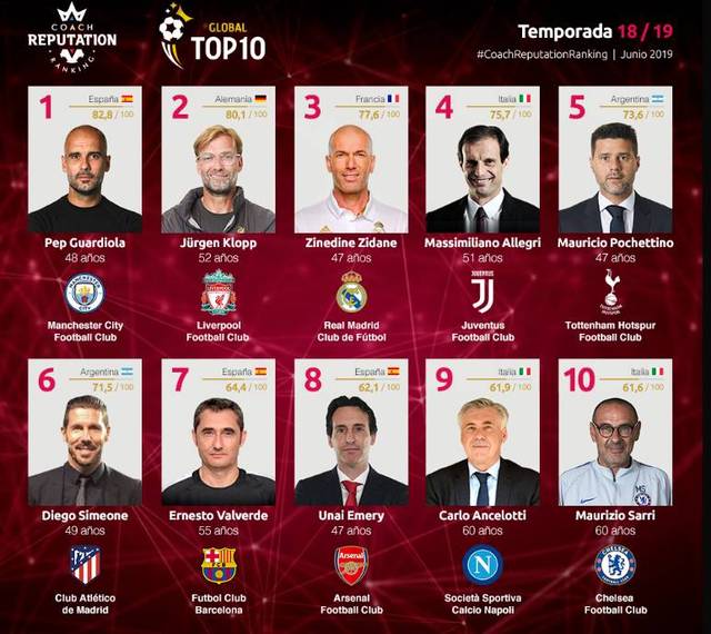 勇士球队助攻率高，全队配合默契